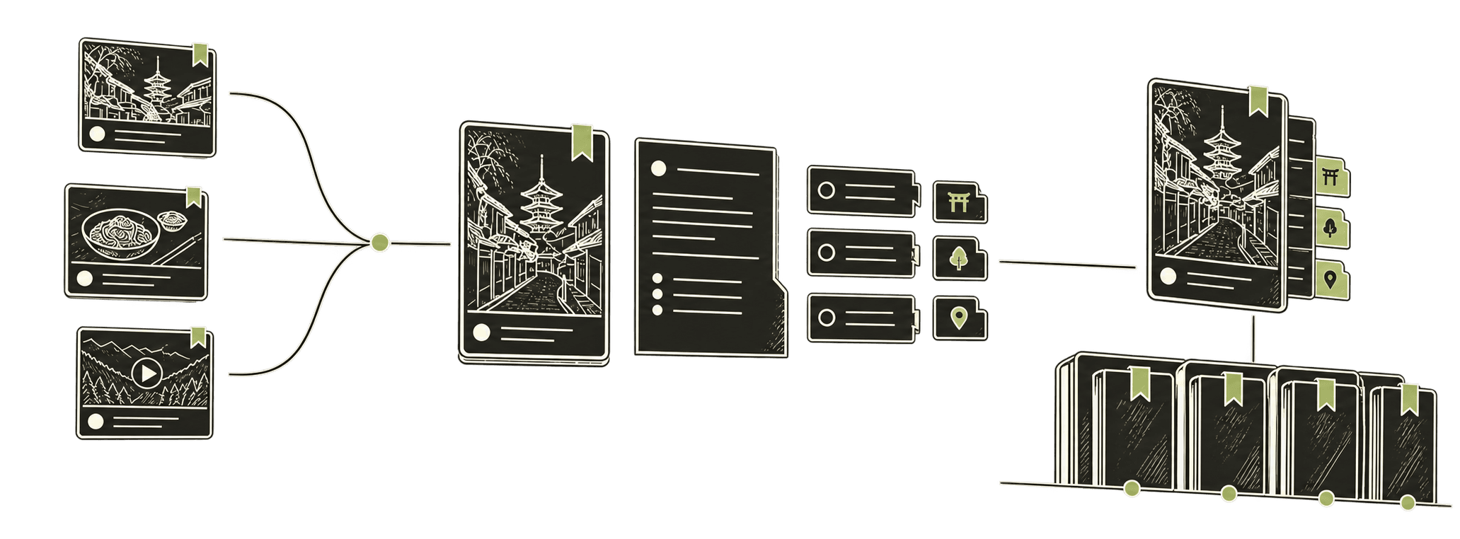 An ink illustration of saved links becoming organized knowledge and returning as a personal library
