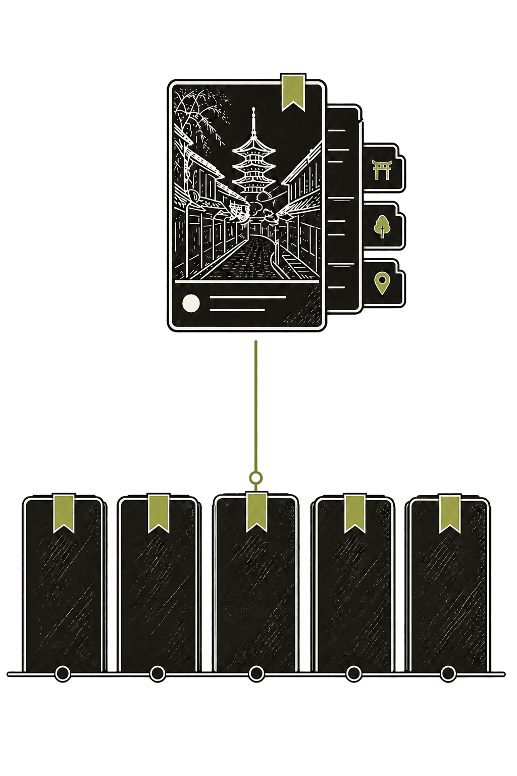 The same organized travel card returning from a quiet archive into view